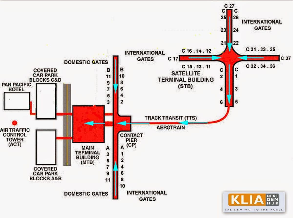 klia ਲੇਆਉਟ ਨਕਸ਼ਾ