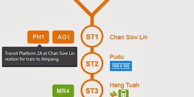 Ampang ਲਾਈਨ ਦਾ ਨਕਸ਼ਾ